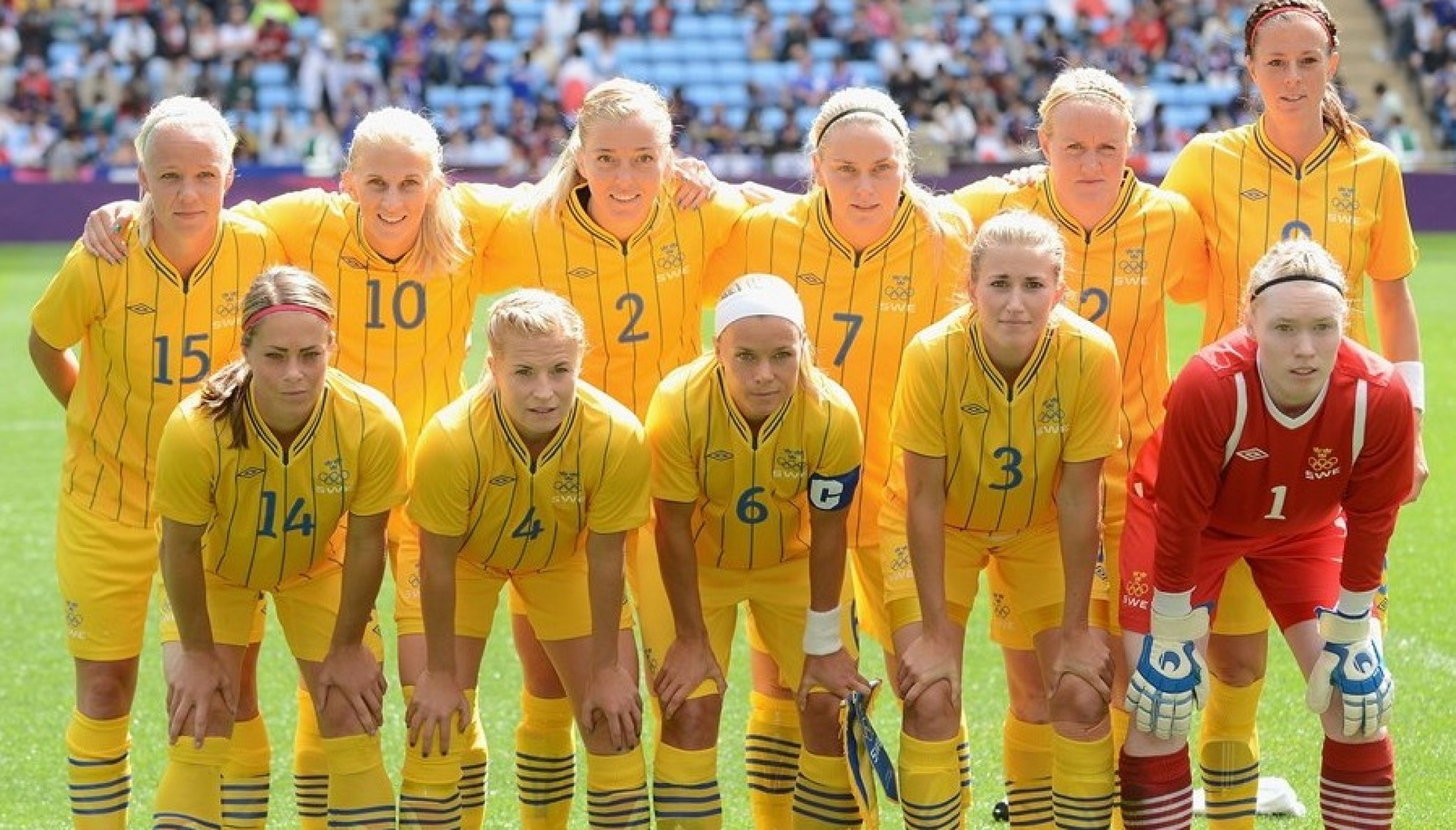 2015 FIFA Women’s World Cup Preview Sweden Predictors of Performance